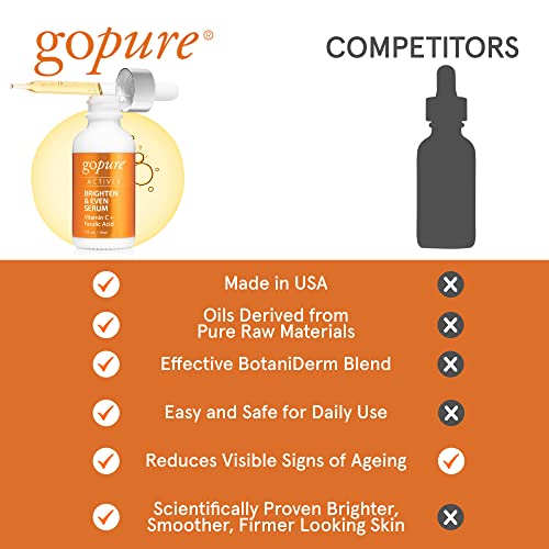 Серум с витамин С goPure Actives - Видимо премахва вид на Тъмни петна, подобрява външния вид на кожата, 1 ет. унция.