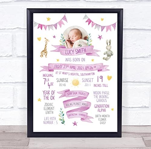 Подарък принт с изображение на розови банери за детска градина за кръщение ново бебе