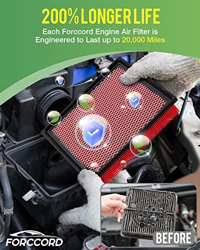 Въздушен филтър на двигателя Forccord CA10755 Подходящ за Sienna Highlander Camry Avalon ES350 NX200T NX300 RX350 RX350L Durango