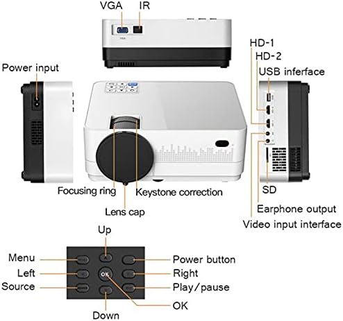 Дебел Проектор LED Мини-Микро Преносим видео проектор с USB за игралното кино Домашно кино (Цвят: един Стил)