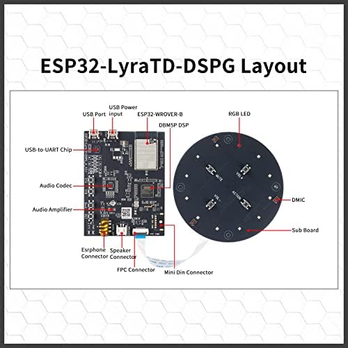 ESP32-LyraTD-DSPG Аудио Такса развитие ESP32 ESP32-WROVER-B Bluetooth, WiFi Модул ESP DBMD5P DSP Чип Модул за Възпроизвеждане на