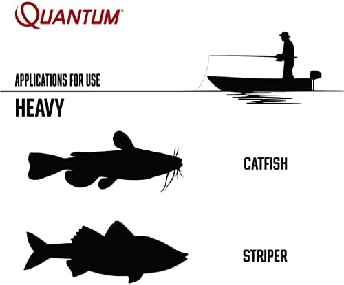Макара за морски риболов Quantum Кабо, със Сменен с особено право или лявата ръка изземване, система за плъзгане Magnum CSC, Алуминиев