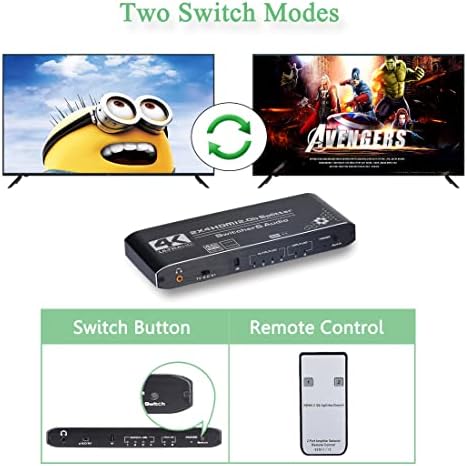 Високите технологии 4K, HDMI-сплитер 2x4, HDMI switch 2 4 изход с аудиовыделителем и IR дистанционно управление, поддръжка на 4K