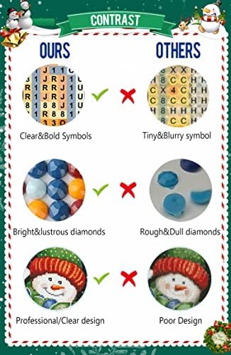 Комплекти за Рисуване Коледни Диаманти, Комплект за Рисуване на Снежен човек с Диаманти за възрастни, Пълна Кръгла Бормашина, боядисване
