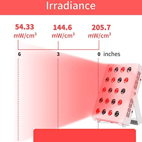 HSART против Стареене 60 W Червена Led Светлина За лечение на 850 Нм Инфрачервен Led Лампа За Облекчаване на Болки В мускулите