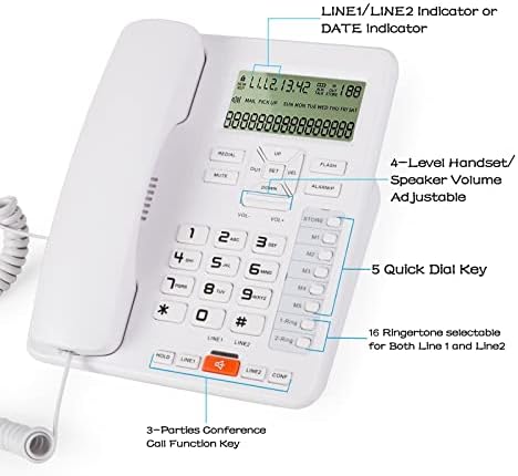 Двухлинейный Кабелна бизнес телефон Sangyn, Стационарен телефон с номер на обаждащия се FSK / DTMF / в Очакване на обаждане, Бързо