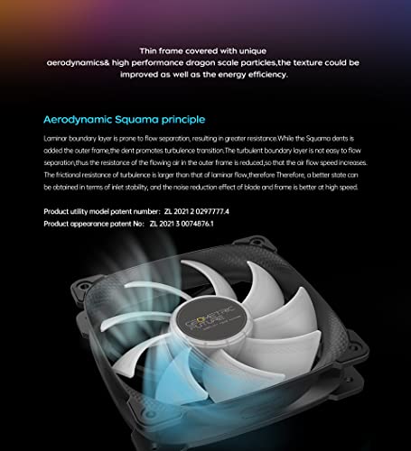 Фен Геометричен Future Squama 2501 RGB PWM - 120 mm - Комплект от 3 теми - Висока производителност - 5V 3pin Адресуемый RGB - 4pin