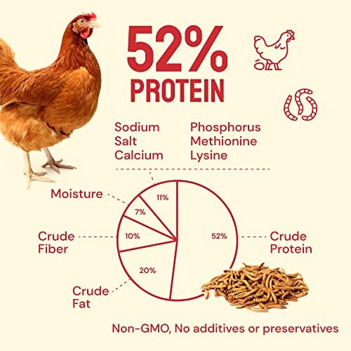 Hatortempt 10 килограма Изсушени тестени червеи без ГМО за Влечуги, Костенурки, Земноводни, Гущери, Диви птици, Пилета, Патици,