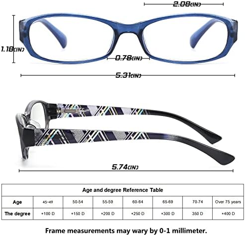 Очила за четене RaoOG за Жени и мъже, Блокер синя Светлина 2,5, Женски, С Филтър за ултравиолетови лъчи/Отблясъци, Компютърни Очила