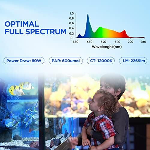 Лампа за аквариум Lominie с пълен спектър на светлината, Регулируема лампа за аквариум с морска вода, за да риф, корали, Нано Аквариум
